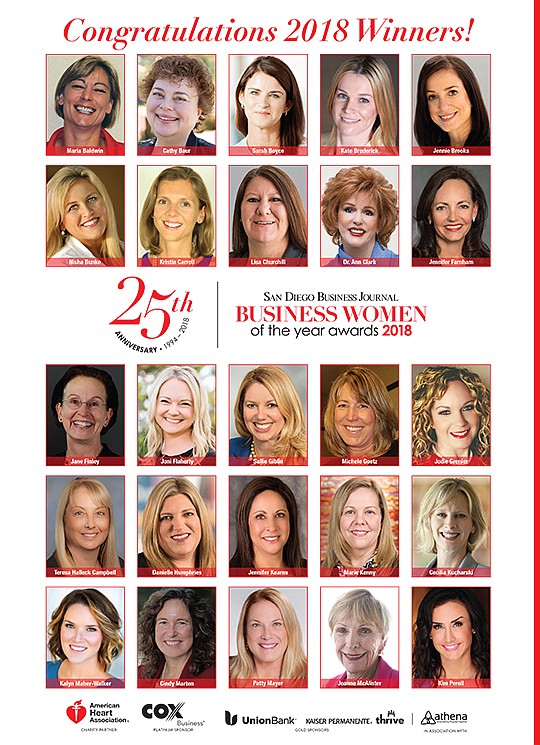 Business Women of the Year Awards San Diego Business Journal