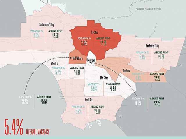 Retail Opens Up | Los Angeles Business Journal