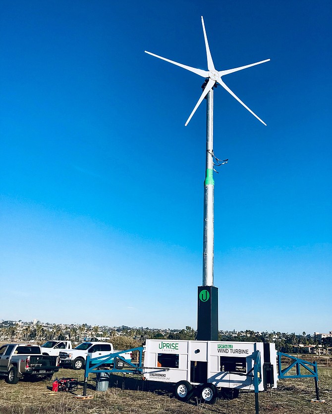 portable wind turbine