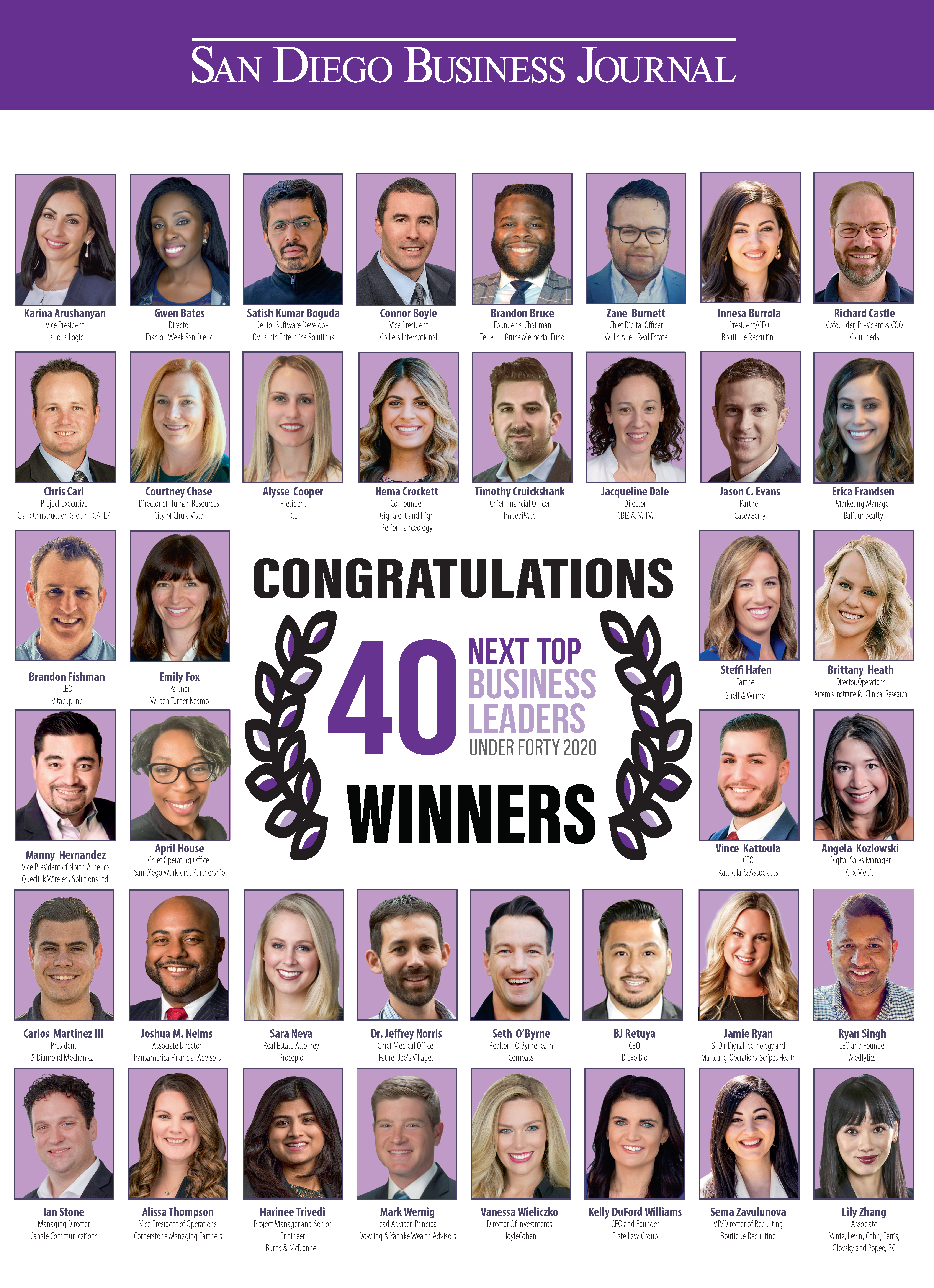 40 Under Forty - 2017 - Grand Rapids Business Journal by Grand