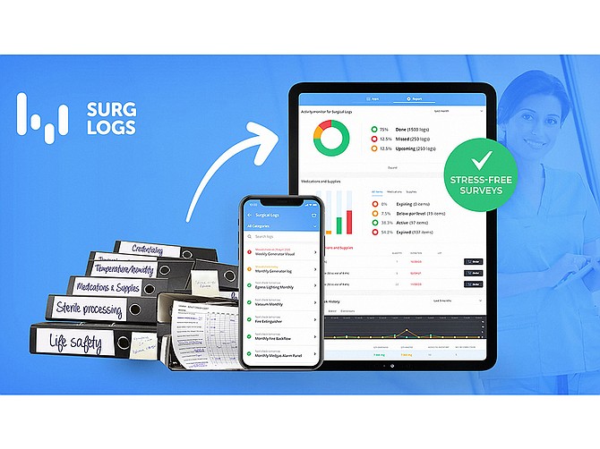 Photo courtesy of Surglogs
Surglogs’ digital app replaces cumbersome regulatory compliance paperwork. OpenOcean led its $10.5 million Series A round, announced on Dec. 2.